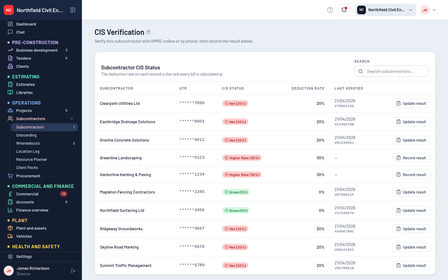 The CIS screen where you record the result of each HMRC check — every subcontractor with their CIS status (Net 20%, Gross 0% or Higher Rate 30%), the deduction rate every bill uses, the last-verified date and HMRC verification number, and a Record result or Update result button on each row.