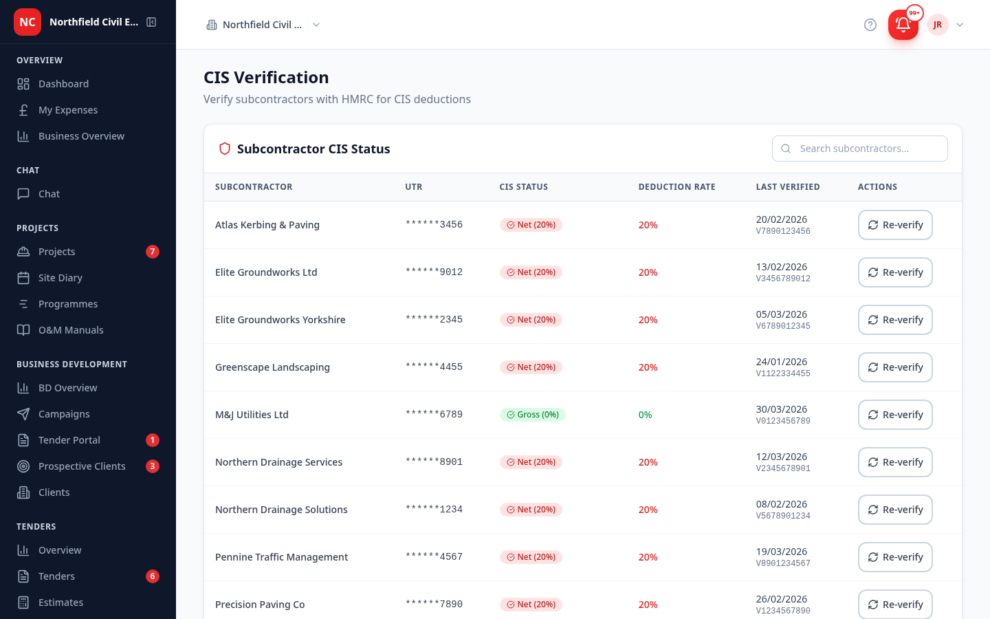 The CIS verification table — subcontractors listed with masked UTRs, their HMRC deduction status of Net (20%) or Gross (0%), the deduction rate applied, and the date each was verified.