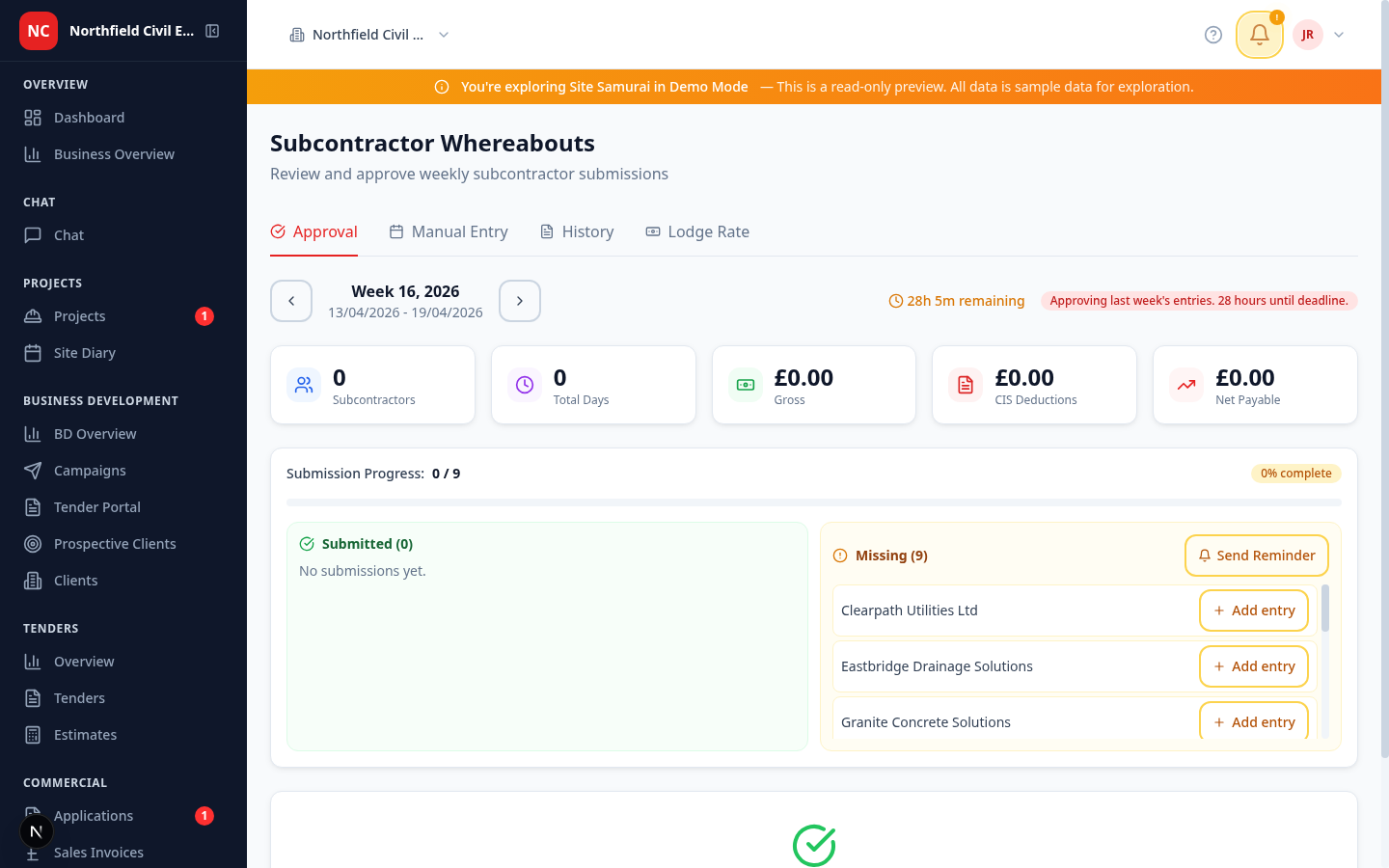 The weekly subcontractor payment run — week dates and a countdown to the deadline, totals for subcontractors, days, gross, CIS deductions and net payable across the board, and the list of subbies still missing an entry with an Add entry button on each.