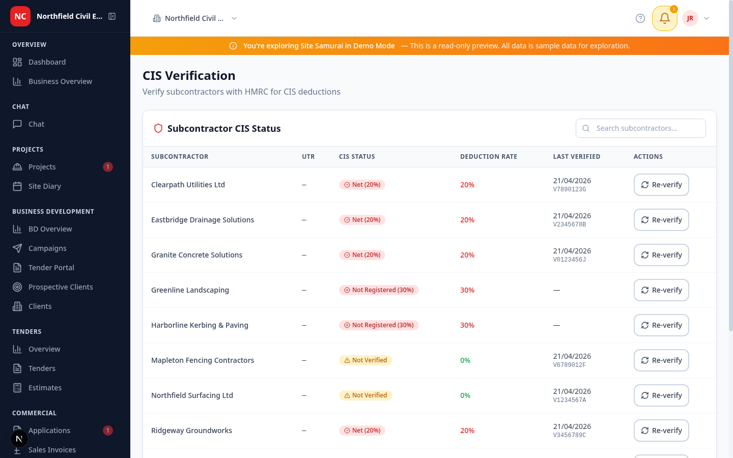 The CIS Verification screen listing every subcontractor with their CIS status (Net 20%, Not Registered 30%, Not Verified), deduction rate, last-verified date, HMRC verification number, and a Re-verify button on each row.