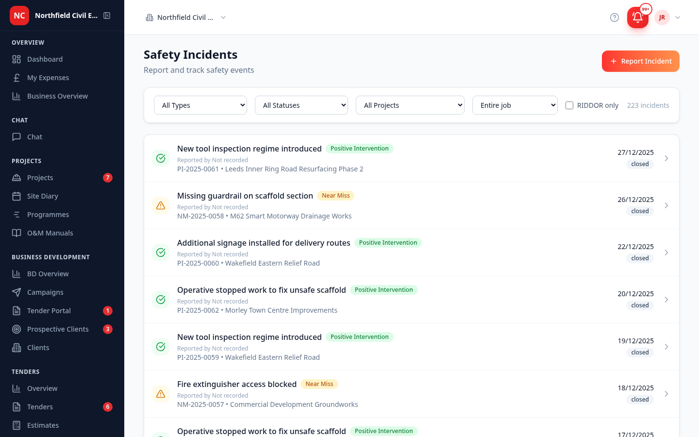 The Safety Incidents register — 223 incidents with filters for type, status, project and RIDDOR-only, rows like "Missing guardrail on scaffold section" (Near Miss, M62 Smart Motorway Drainage Works), "New tool inspection regime introduced" (Positive Intervention, Leeds Inner Ring Road) and "Fire extinguisher access blocked" (Near Miss), each with its status and date.